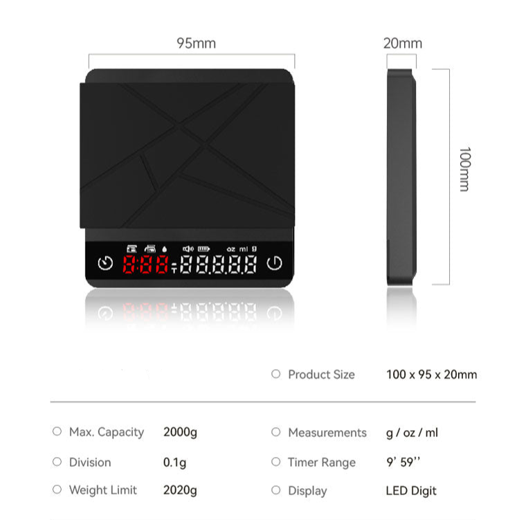 POCILLO Slate Mini Coffee Scale - POCILLO