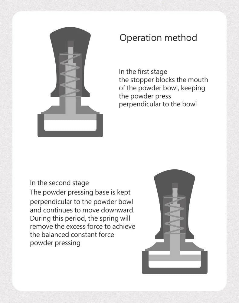 Spring-Balanced Fixed Force Coffee Tamper