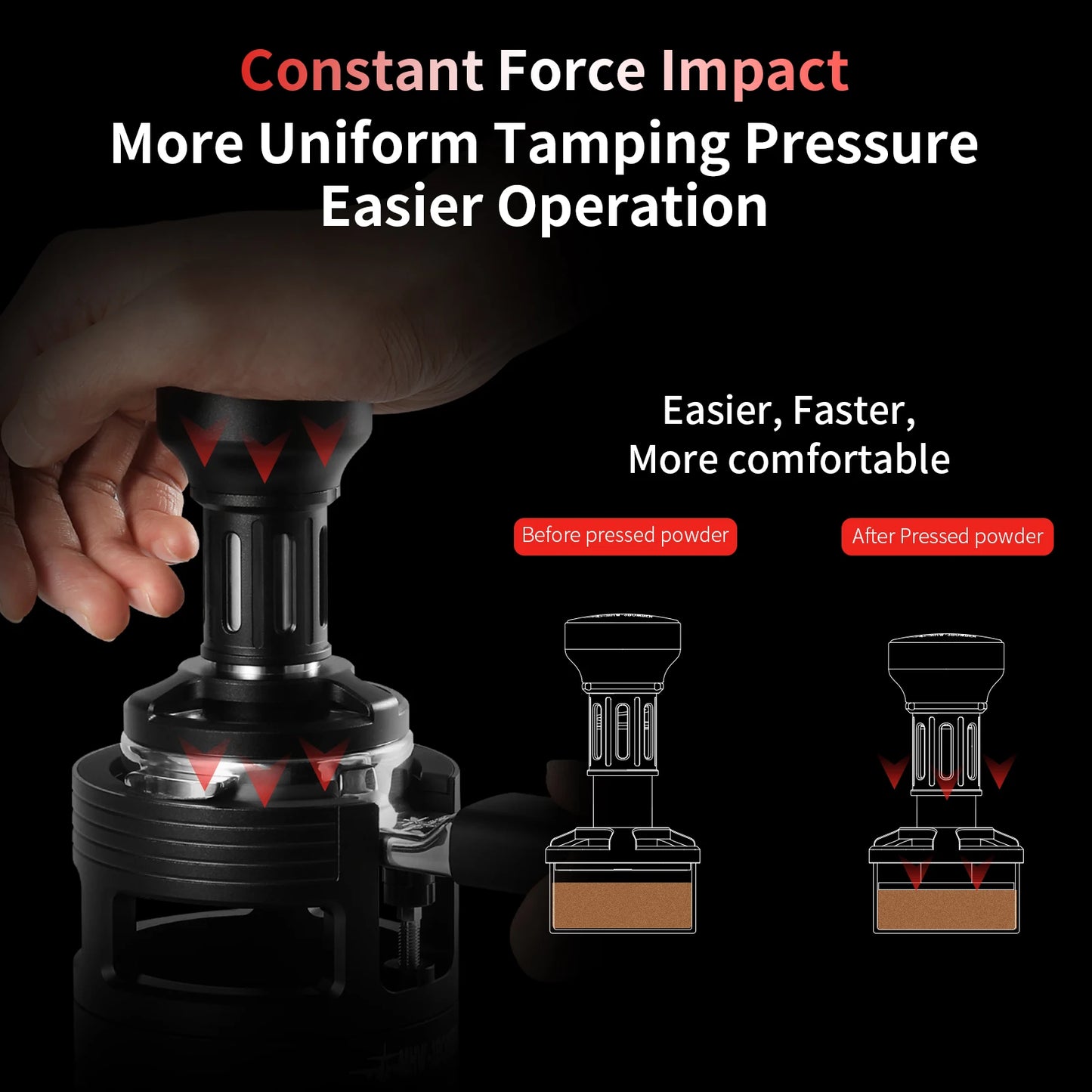 MHW 3BOMBER Constant Pressure Impact Espresso Tamper 4-Spring - POCILLO
