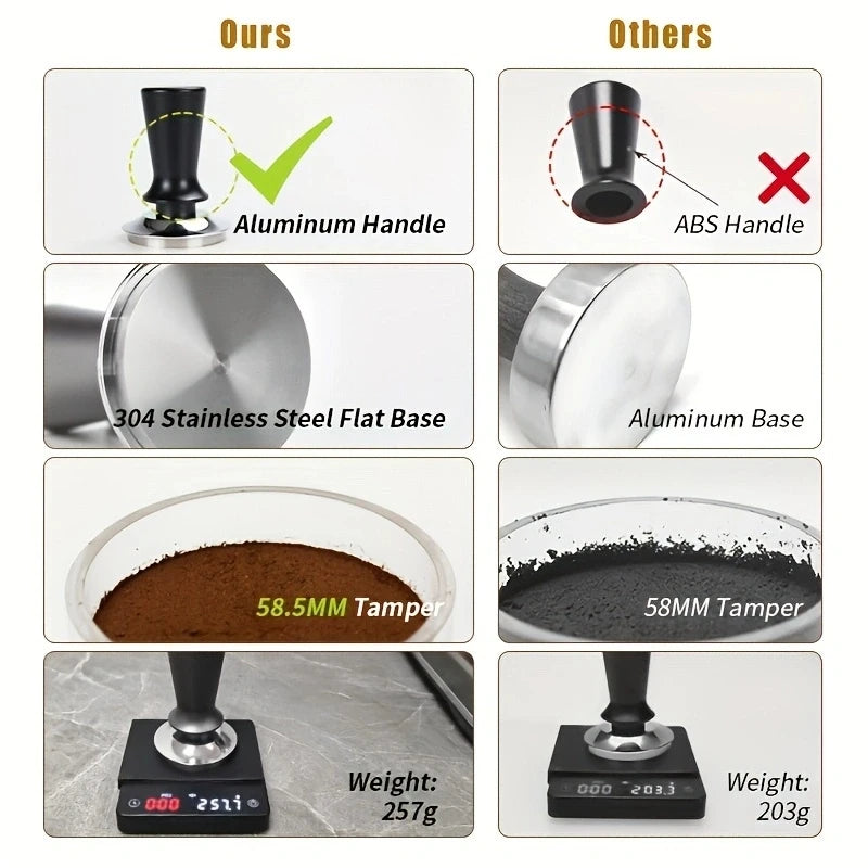 Calibrated Coffee Tamper for Delonghi and Breville Espresso Makers