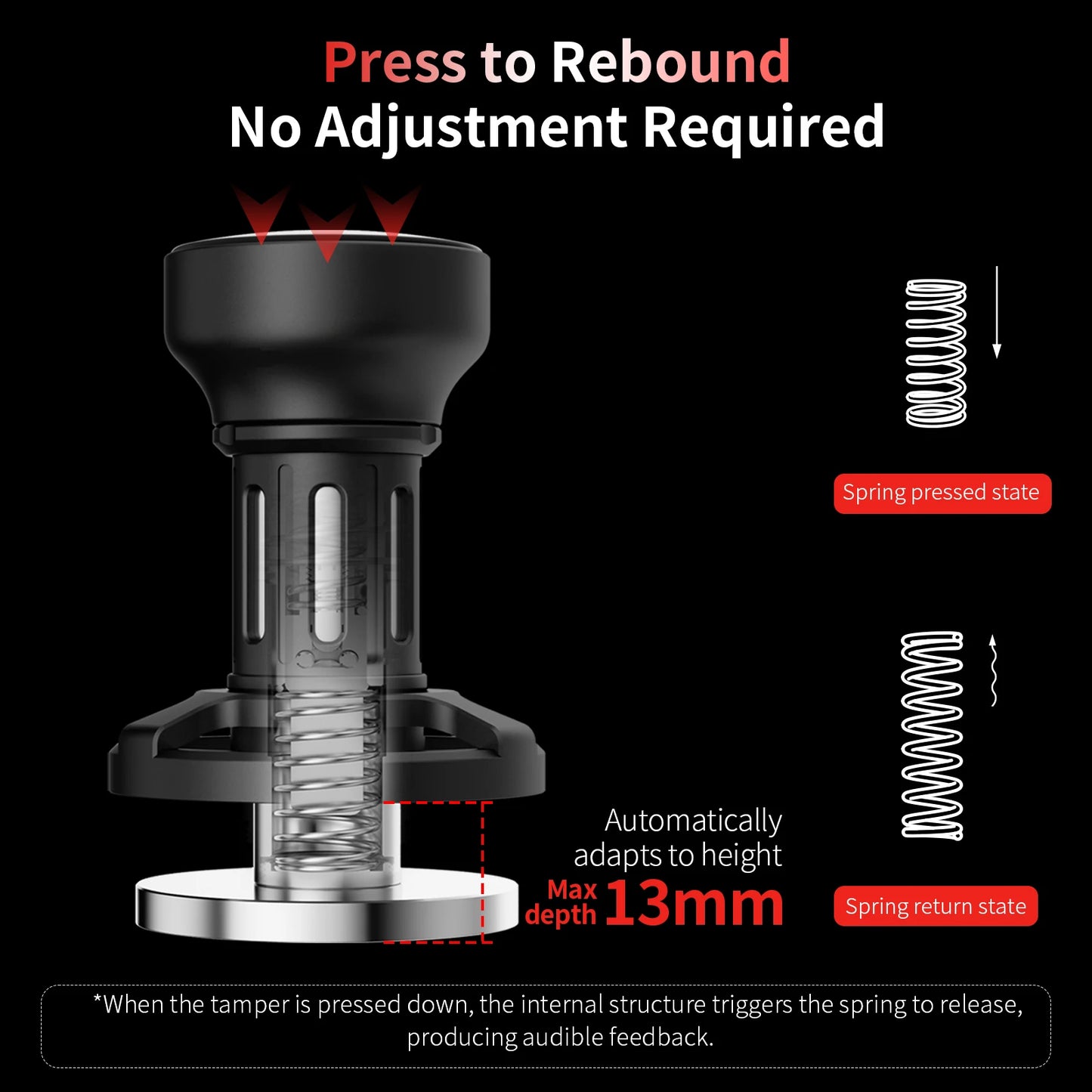 MHW 3BOMBER Constant Pressure Impact Espresso Tamper 4-Spring - POCILLO