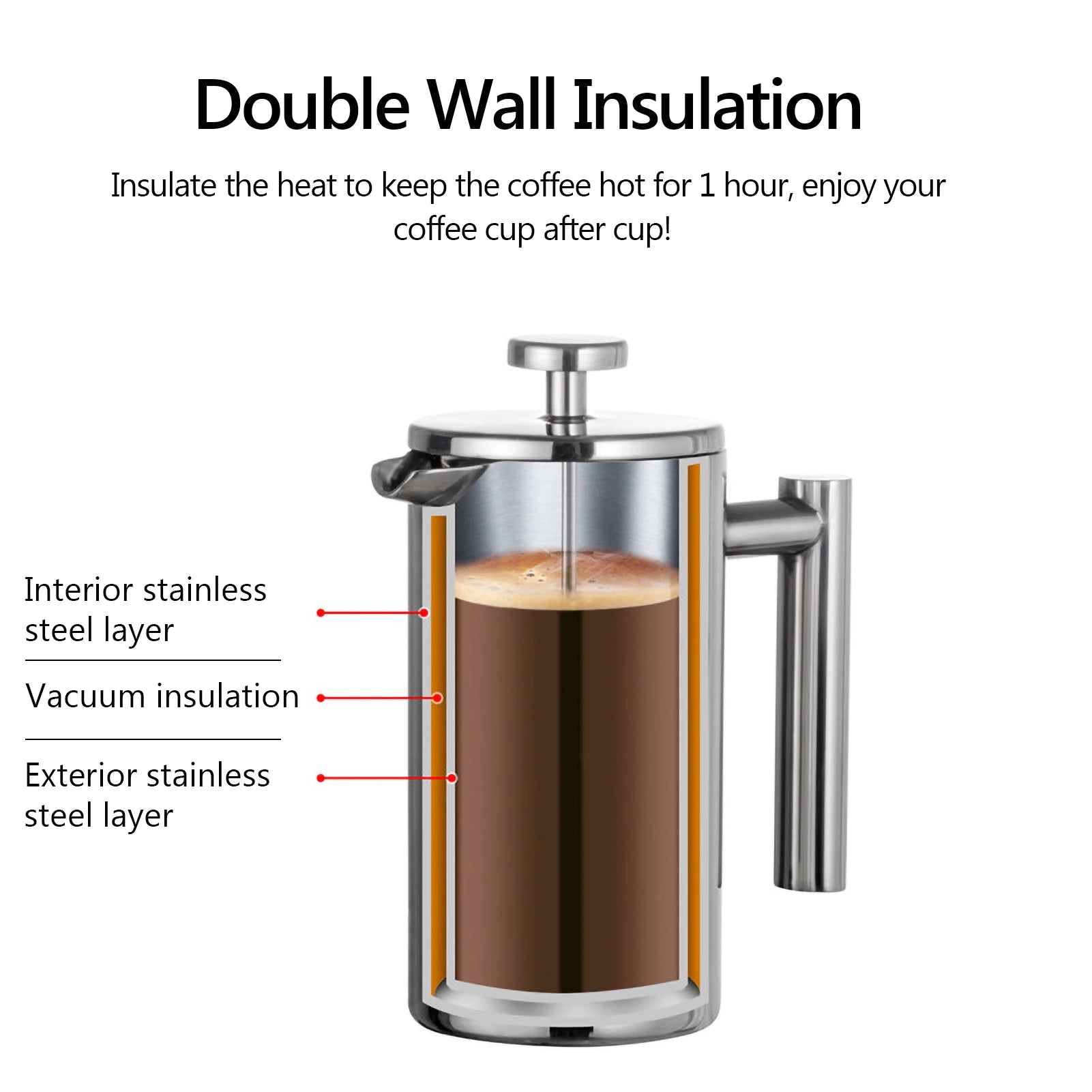 Double-Wall Stainless Steel French Press - POCILLO