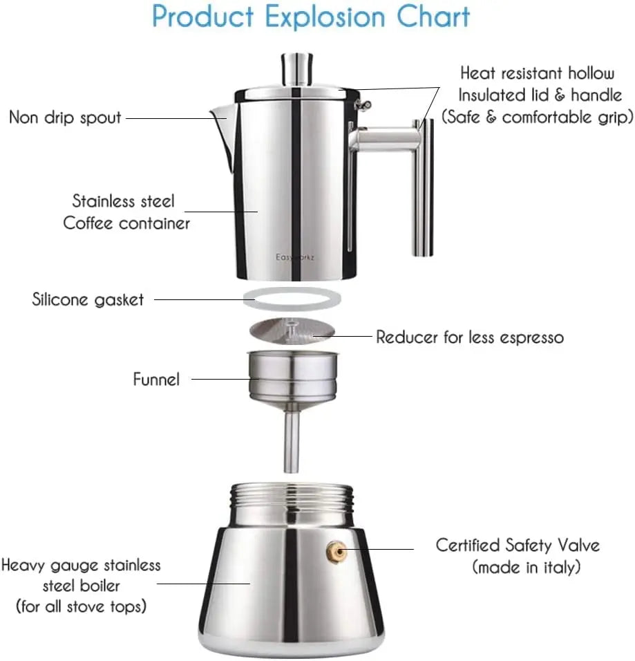 Stovetop Espresso Maker Stainless Steel Italian