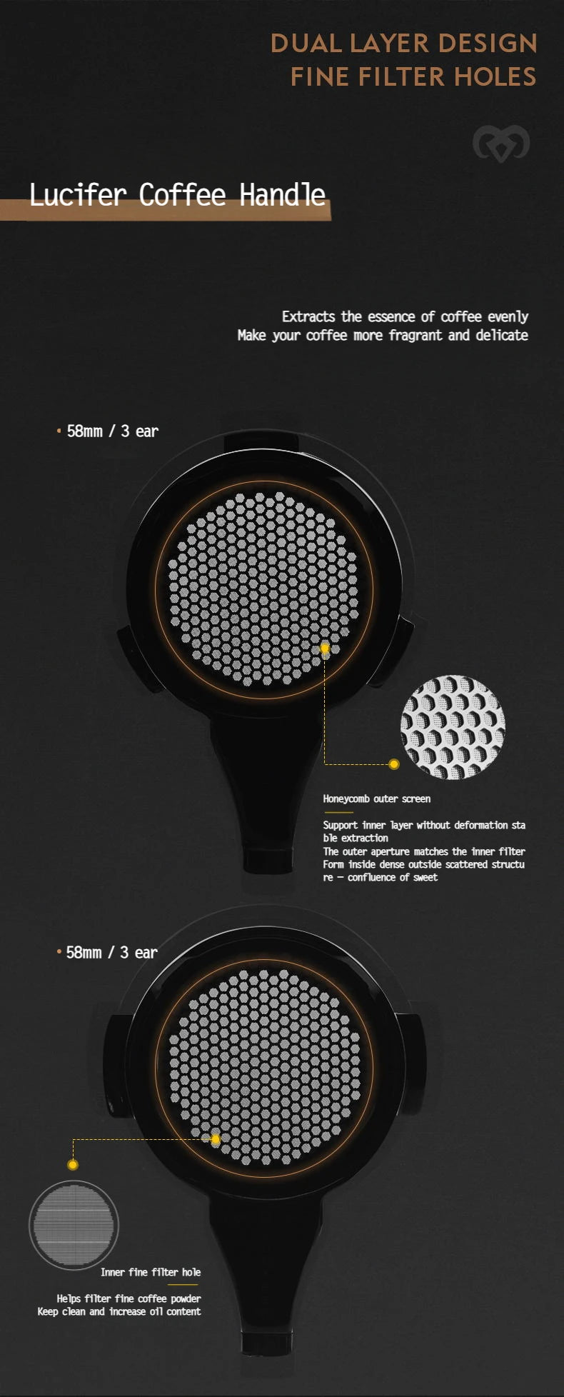MUVNA Lucifer Series Espresso Bottomless Portafilter - POCILLO