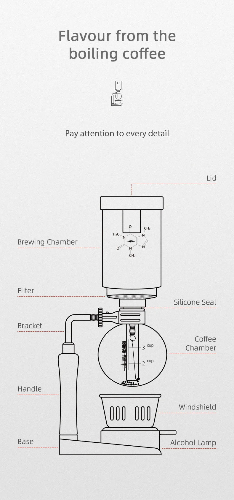 MHW-3BOMBER Coffee Siphon Pot Set