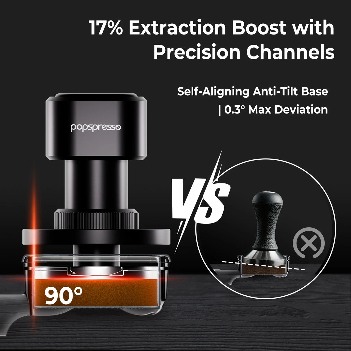 Popspresso  Espresso Tamper 3 Spring Loaded Espresso Tamper 15lb/30lb Interchangeable Springs for 51/54/58mm Portafilter - POCILLO