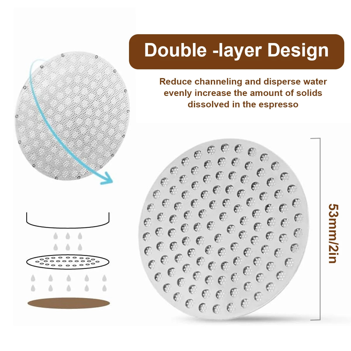 Espresso Double Layer Coffee Filter