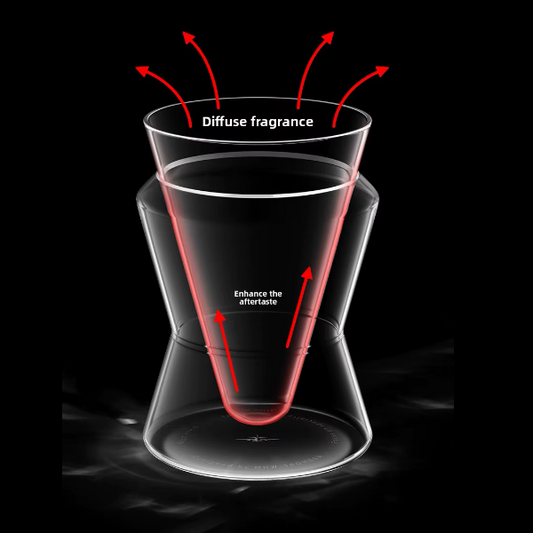 MHW-3BOMBER Double Layer Glass Coffee Mugs - POCILLO